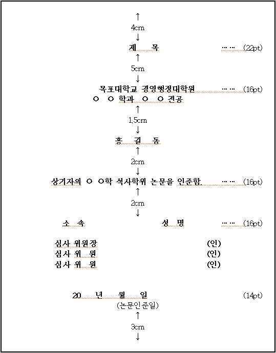 인준지