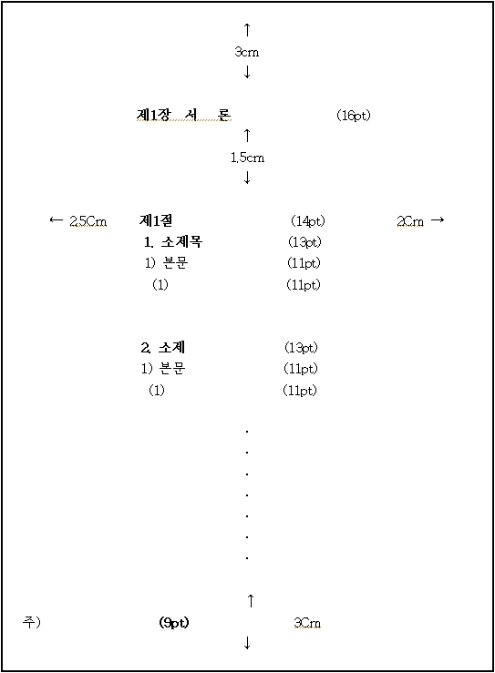 본 문