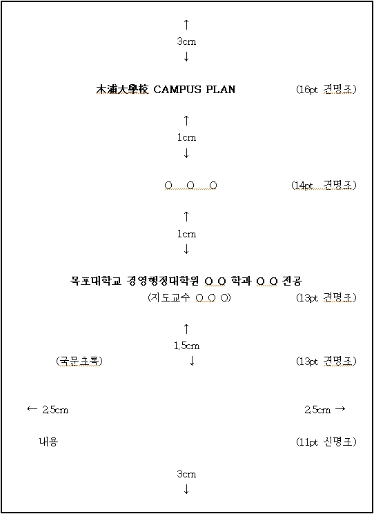 국문초록