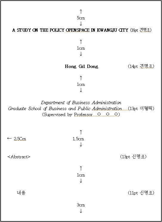 영문초록