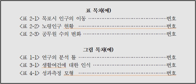 표와 그림 목차 이미지