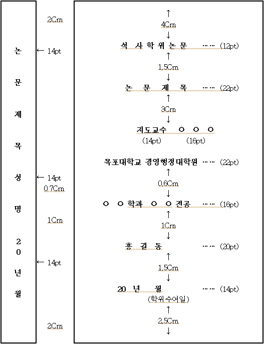 양식 3호 이미지