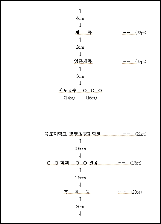 속표지